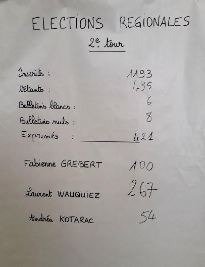 210627 election reg t2