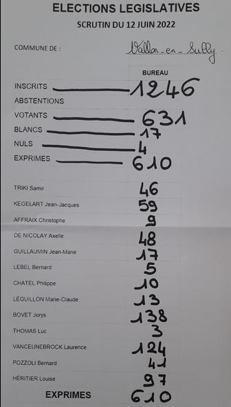 220610 rcdelectionlegist1