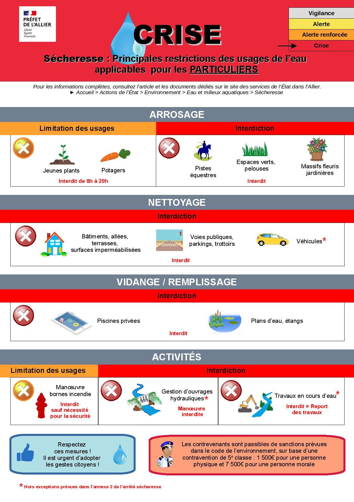 4 fiche crise particuliers page 001